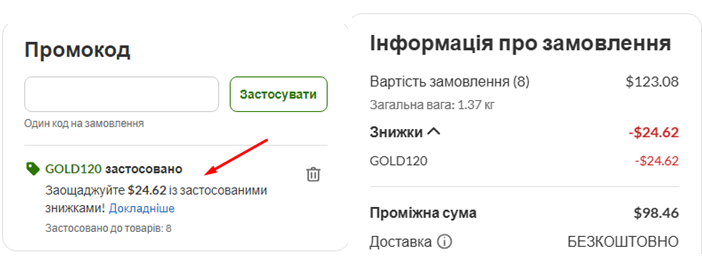 Оформлення замовлення в магазині